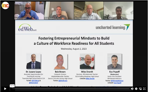 Fostering Entrepreneurial Mindsets to Build A Culture of Workforce Readiness