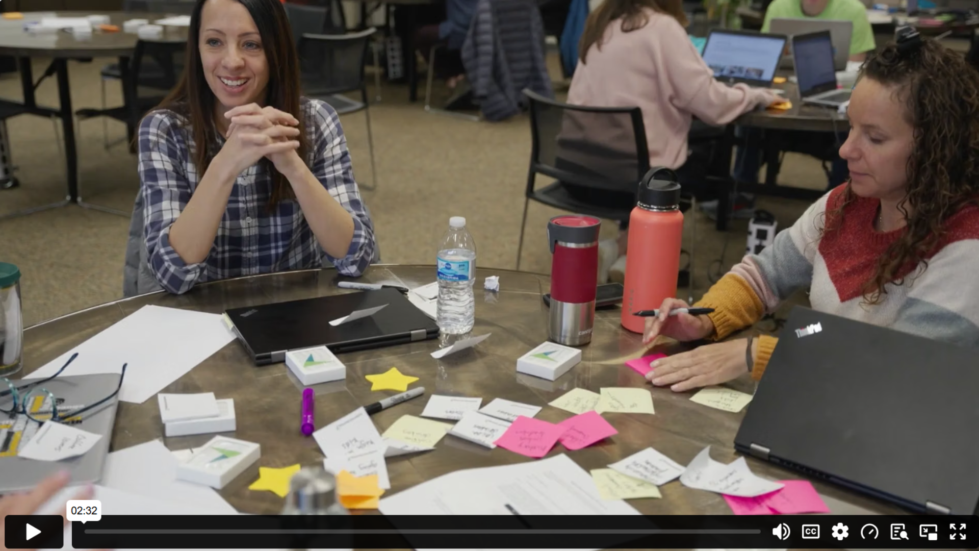 Teacher Workshop to Build Students' Career-Ready Skills